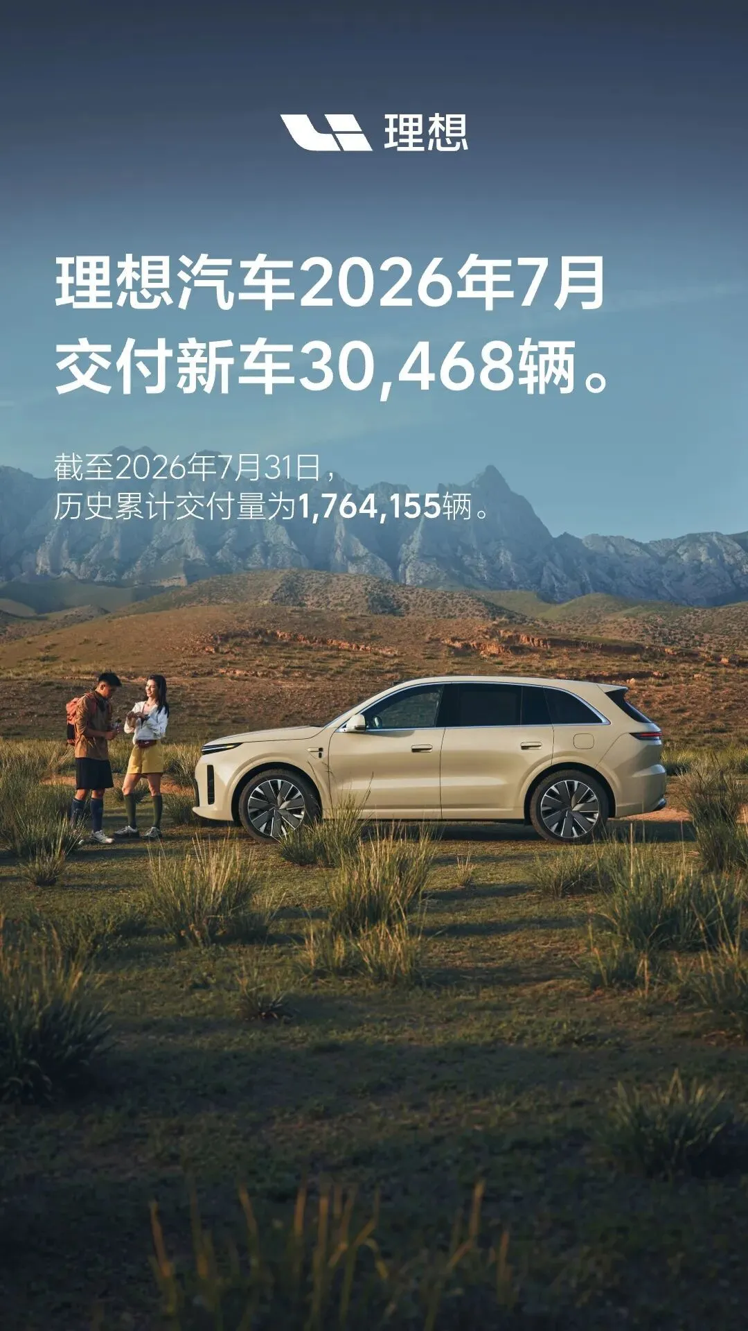 2026年7月,理想汽车交付新车30,468辆