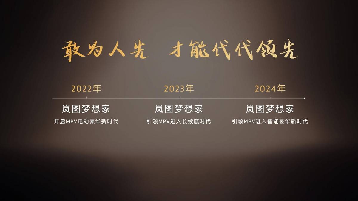 梦想中的高端mpv还能怎么进化?2026款梦想家给了新答案!