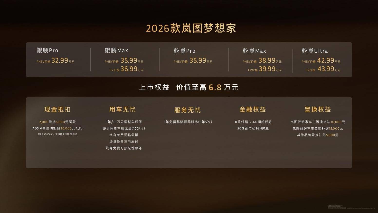 2026款岚图梦想家凭啥保第一 是纯电350公里的续航 还是8大黑科技