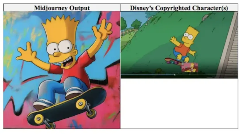 迪士尼环球华纳齐告minimax,aij9com的版权问题又添新官司