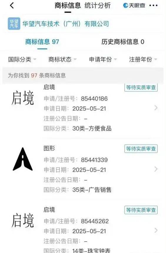 广汽不做代工厂,与华为合作的启境上来就要卖30万