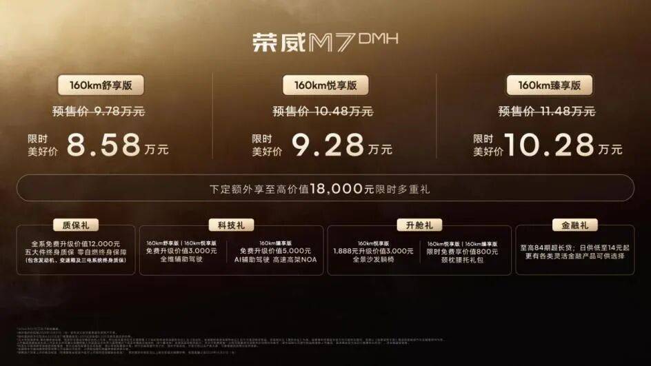 中大型混动轿车卖小车价!8.58万元的荣威m7 dmh目标是国民家轿