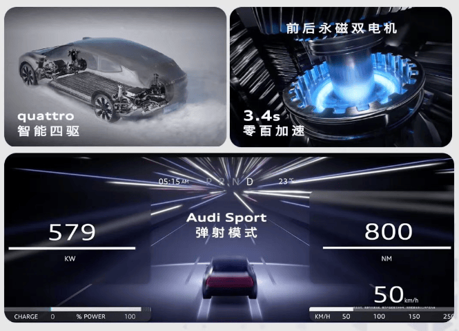 踢馆model 3,奥迪 e5 sportback可太能打了