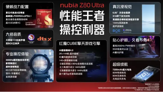 努比亚z80 ultra发布:35mm街拍旗舰“植入”红魔游戏心脏,4999元起 努比亚z80 ultra发布:35mm街拍旗舰“植入”红魔游戏心脏,4999元起