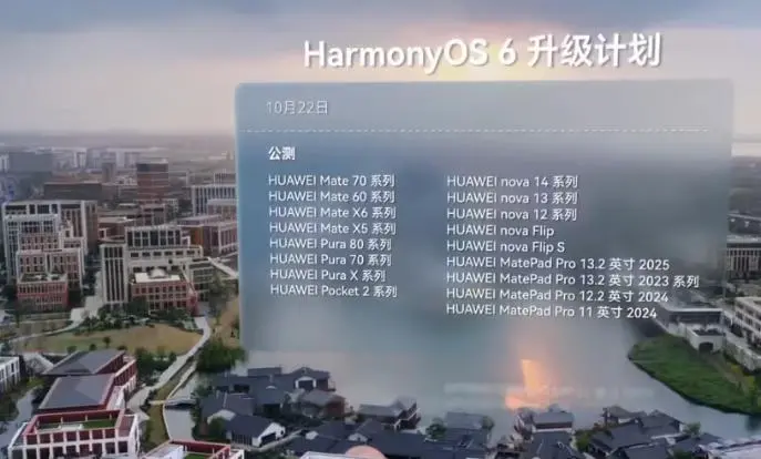 一文看懂华为鸿蒙6:能与苹果互传,键鼠无感切换,应用生态全面升级 一文看懂华为鸿蒙6:能与苹果互传,键鼠无感切换,应用生态全面升级