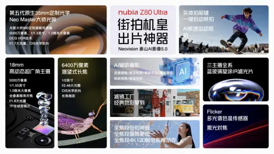 努比亚z80 ultra发布:35mm街拍旗舰“植入”红魔游戏心脏,4999元起 努比亚z80 ultra发布:35mm街拍旗舰“植入”红魔游戏心脏,4999元起