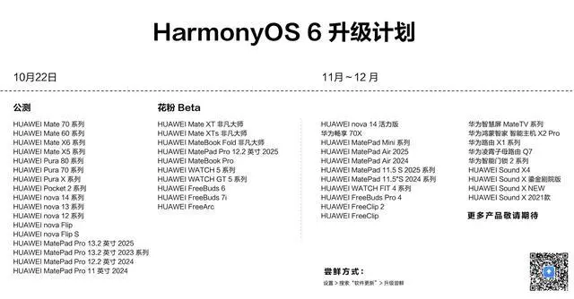 历史性一刻:华为打通苹果,鸿蒙6正式发布,余承东:流畅得像换了个新手机