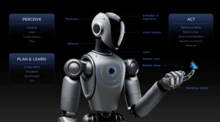 禾赛李一帆:机器人高质量硬件才有高质量数据,软硬不会解耦 禾赛李一帆:机器人高质量硬件才有高质量数据,软硬不会解耦