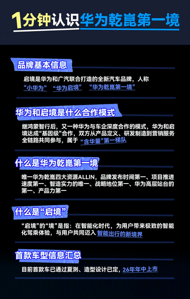 华为乾崑all in新品牌\"启境\",首款车型2026年年中上市