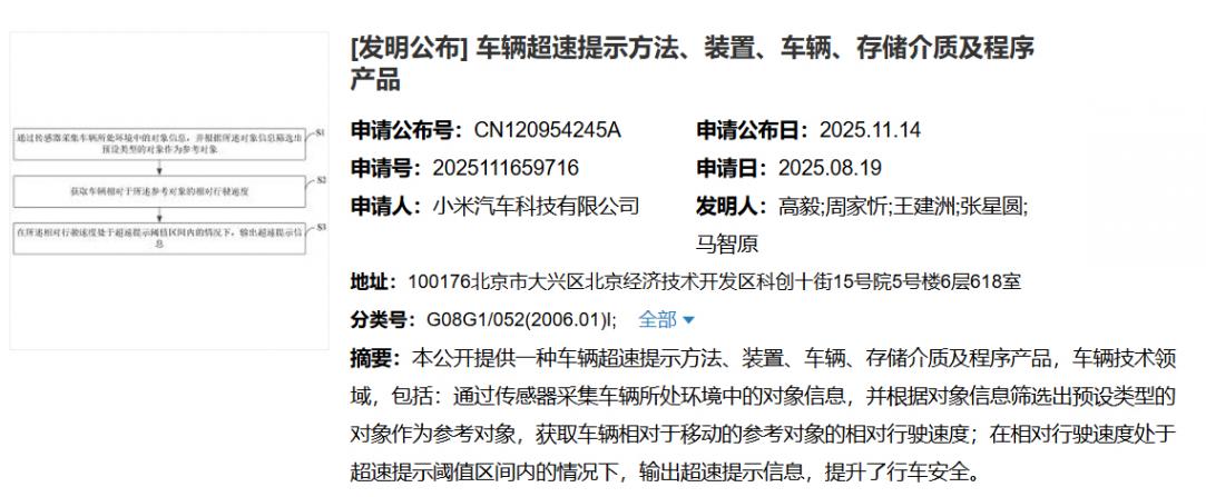 小米汽车公布车辆“相对超速”提示专利